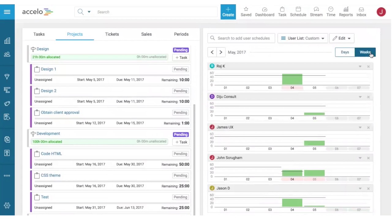 Softline anuncia aquisição da Compusoftware e Axway compra Appcelerator -  ABES