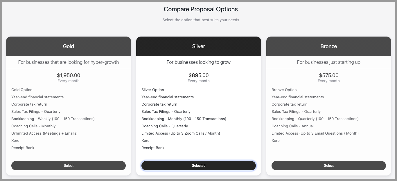 Tiered Pricing: The Complete Guide