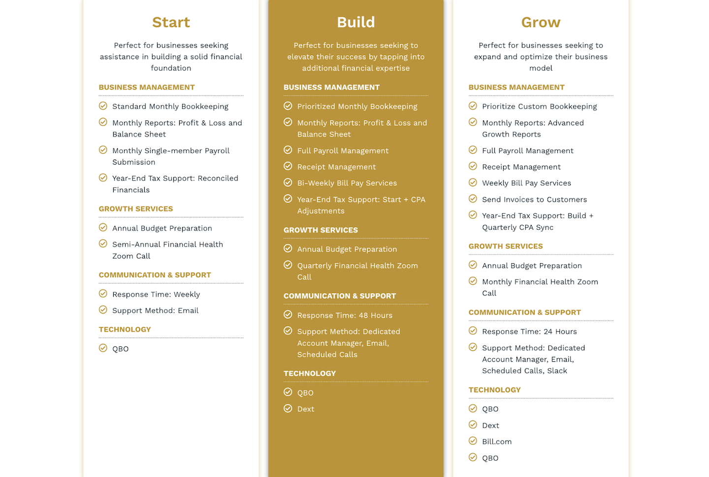 Example of a 3-tiered pricing plan from Ten Accounting