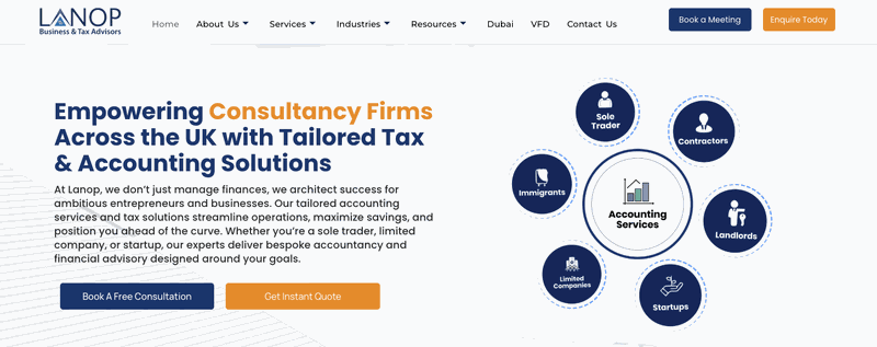 Lanop Business & Tax Advisors homepage