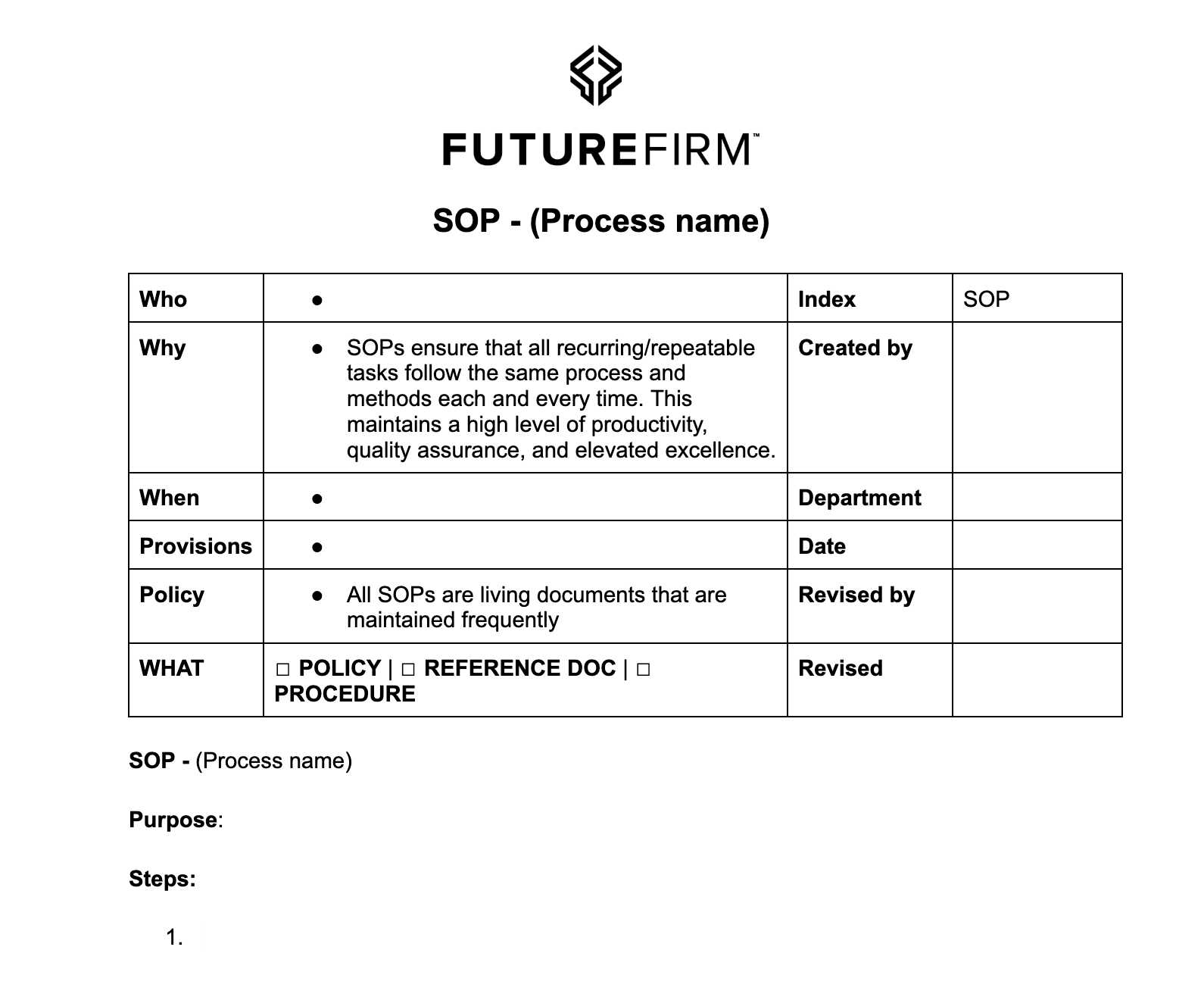 Future Firm Standard Operating Procedure document example