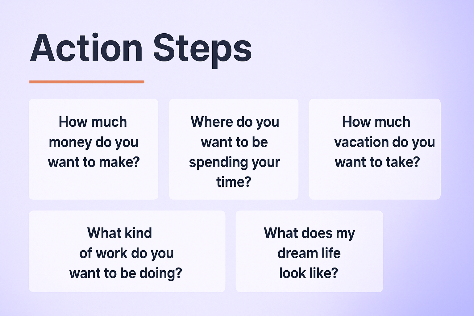 Business roadmap action steps